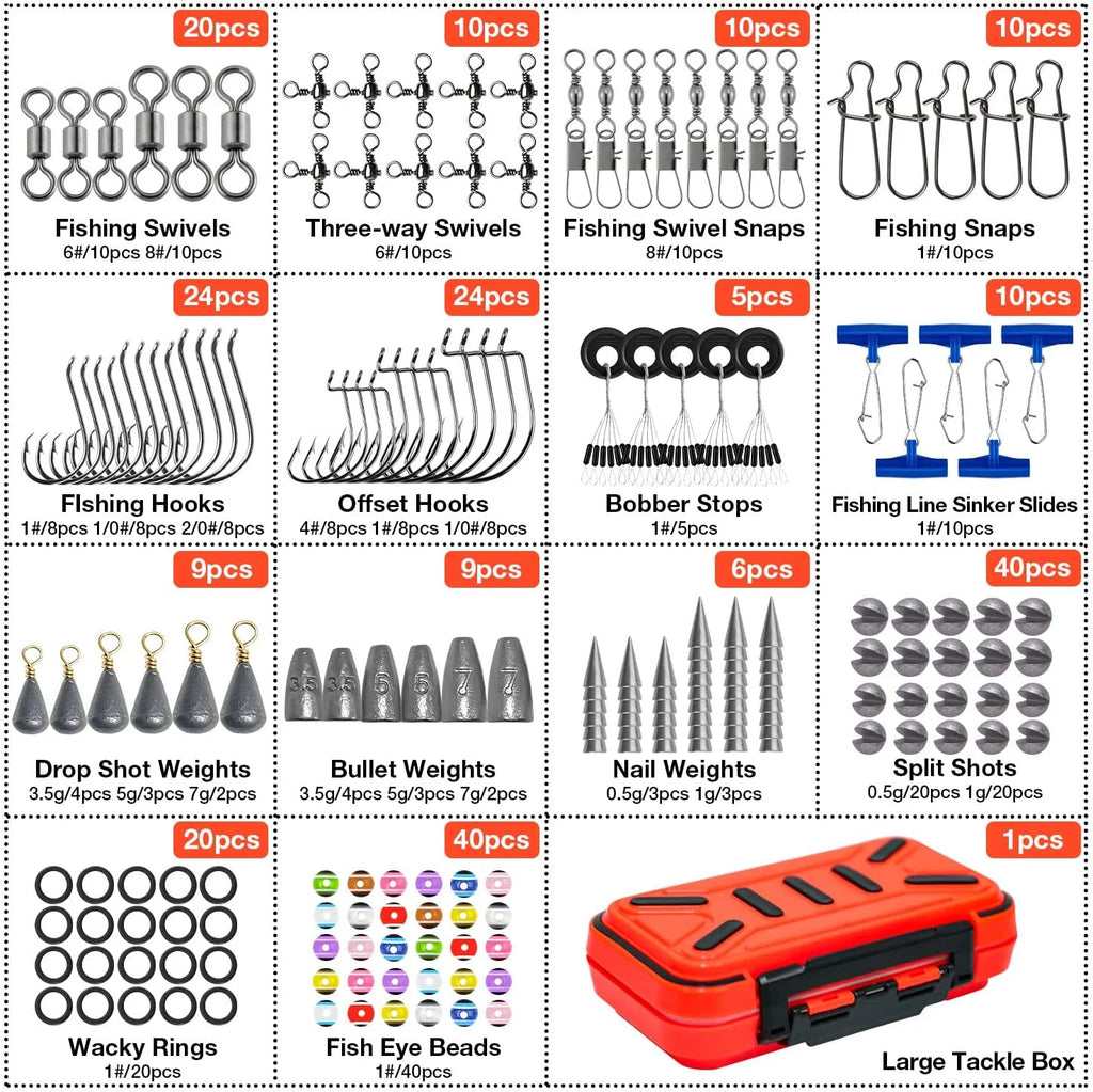 Fishing Lures for Bass Trout Salmon with Crankbaits