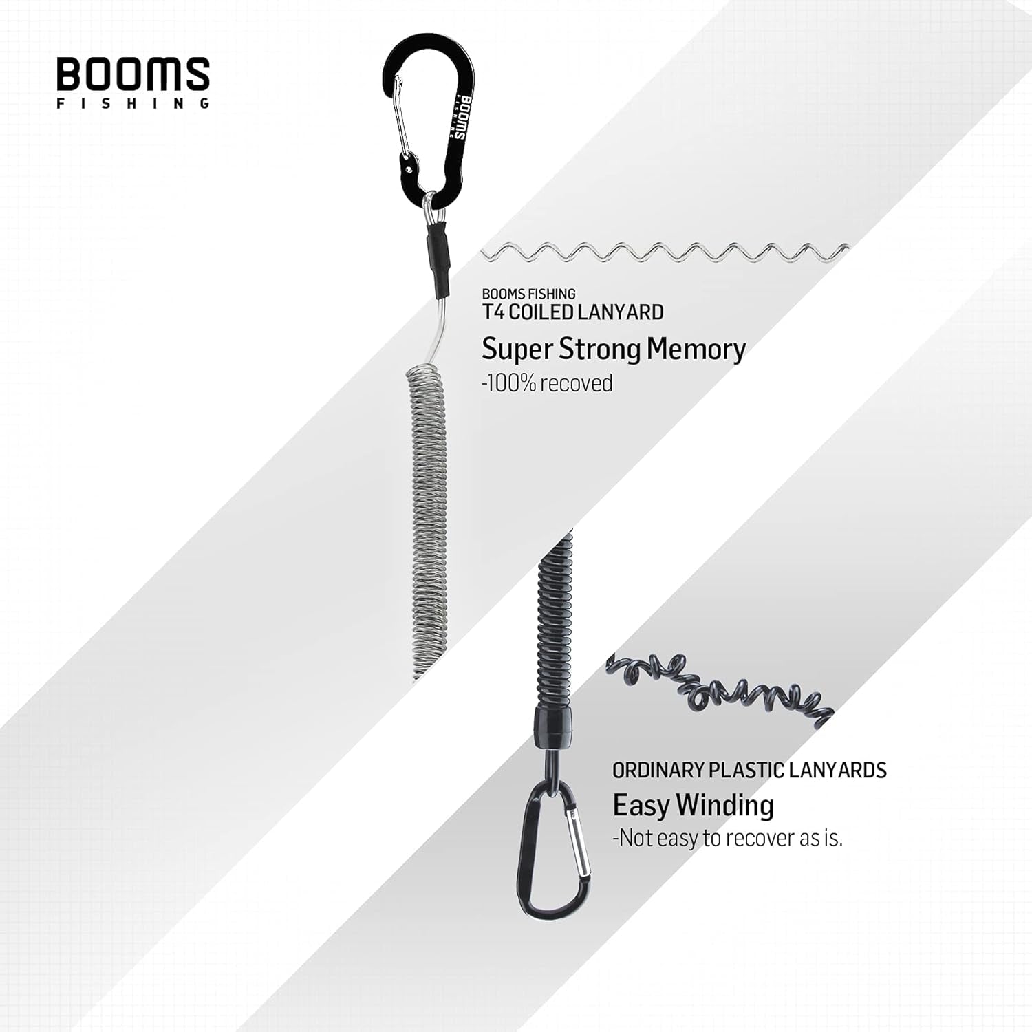 T04 Fishing Lanyards Fishing Tool/Pole Safety Coil Lanyard Retractable Wire inside Tup Cover