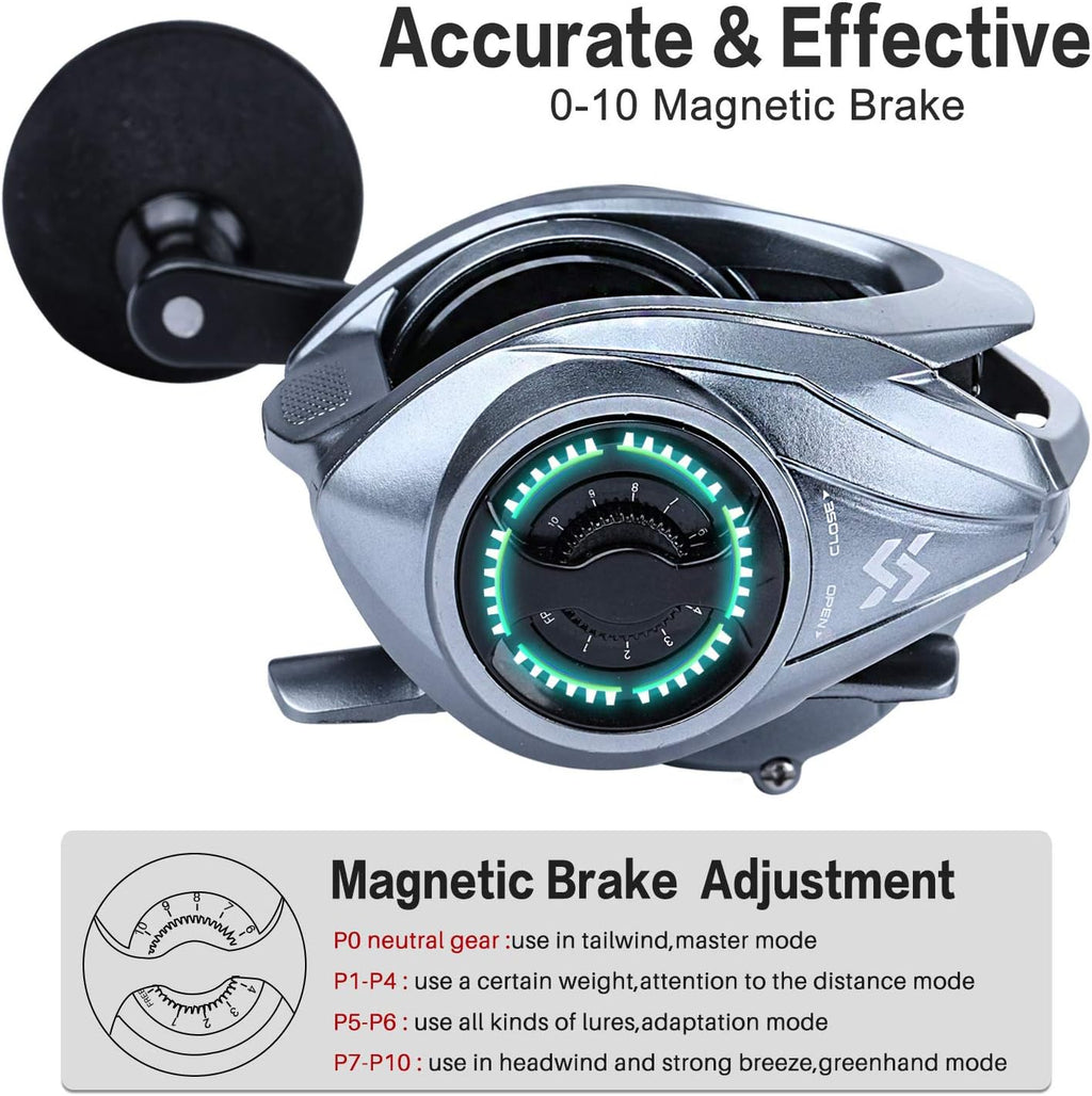 Baitcasting Fishing Reel High Speed Baitcaster with 9+1 Ball Bearings, Gear Ratio 8.0:1, Magnetic Brake System Power Handle Casting Reels