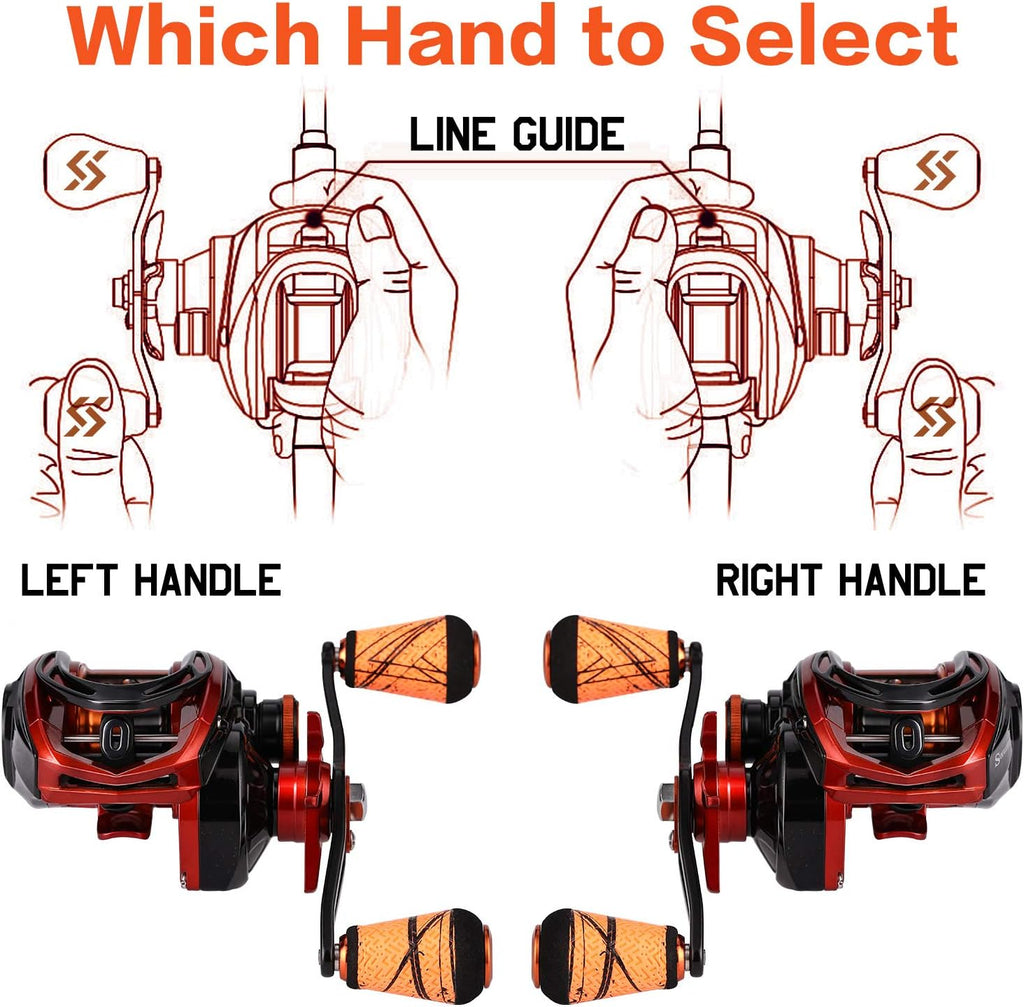 Baitcasting Reels - Colorful Fishing Reel, 8.0:1/7.3:1 Gear Ratios, 9+1 BB, Magnetic Braking System