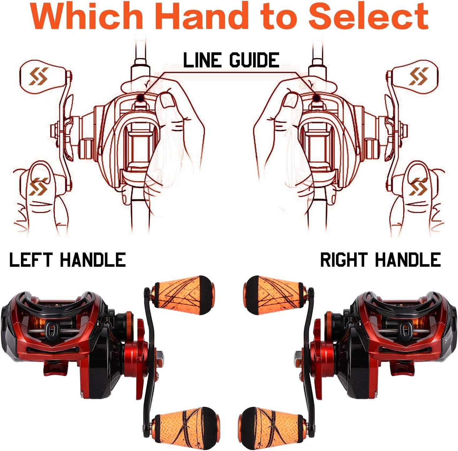 Baitcasting Reels - Colorful Fishing Reel, 8.0:1/7.3:1 Gear Ratios, 9+1 BB, Magnetic Braking System