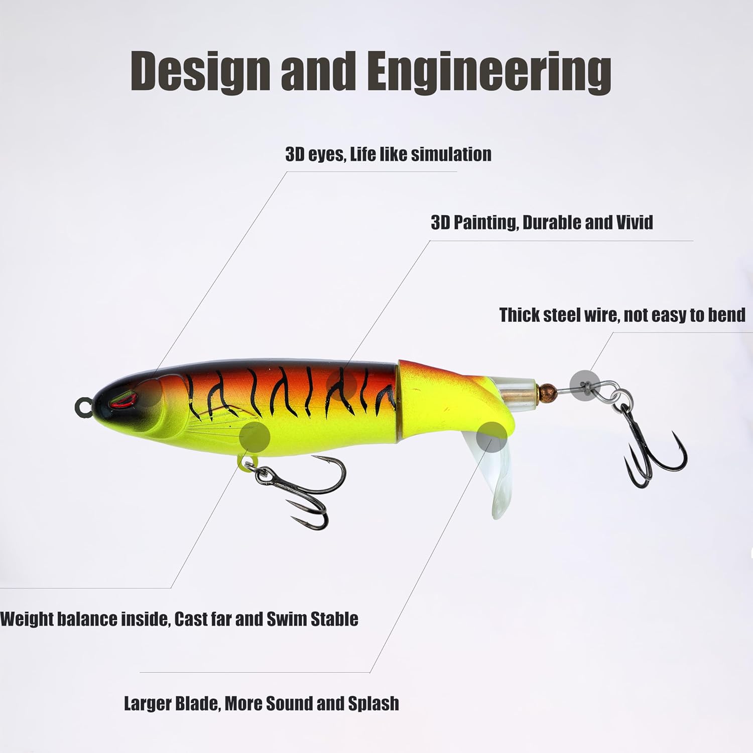 𝗘𝗫𝗔𝗨𝗥𝗔𝗙𝗘𝗟𝗜𝗦 5PCS Fishing Lures Whopper Plopper Lure WhopperLures Kit Plopping Bass Lure Floating Pencil BassBait Topwater Fishing Lures withTackle Box