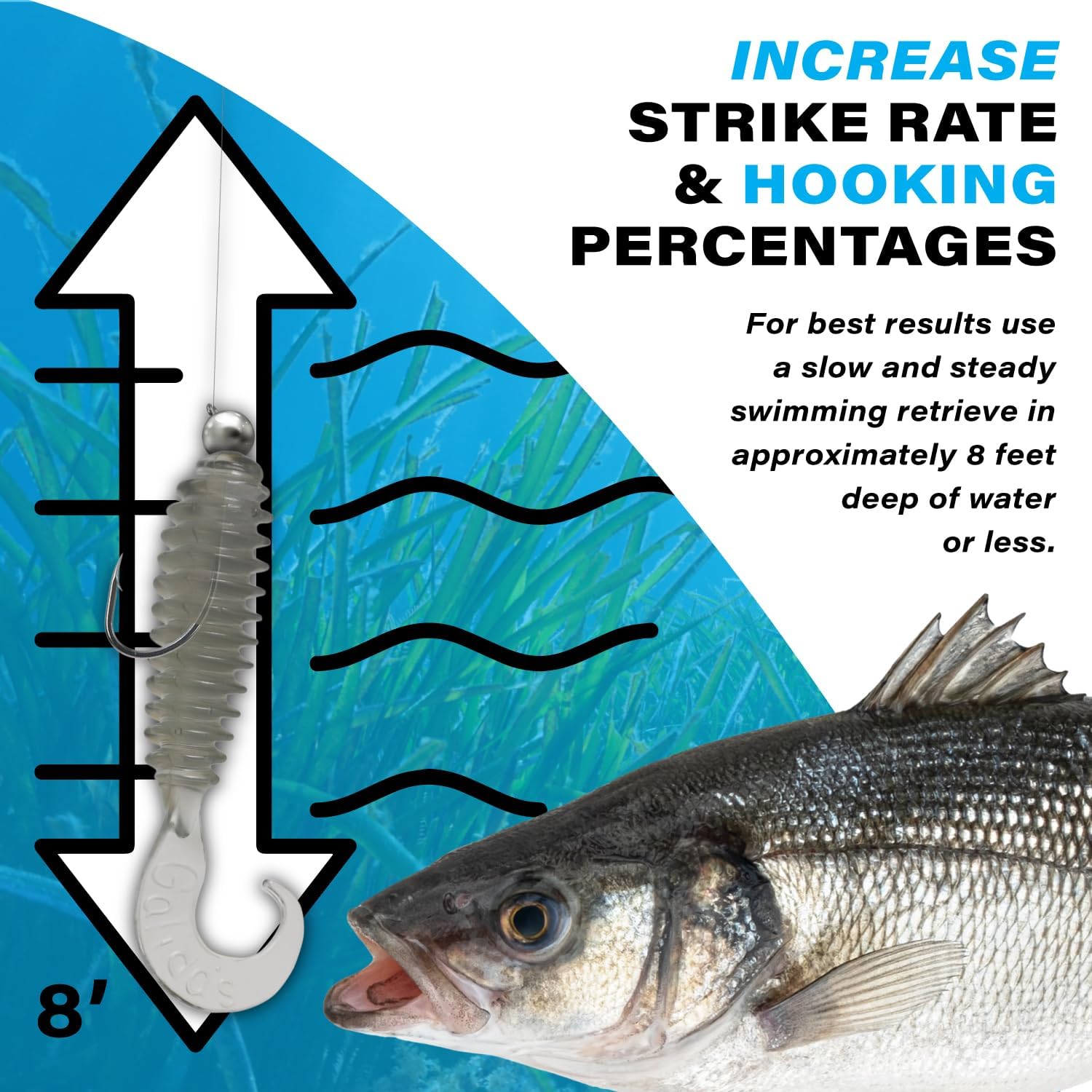 Galida's Grubz Soft Plastic Fish Bait Lures for Fishing | Fishing Bait Lure with Deep Ribs | Great for Beginners and Advanced Fishermen