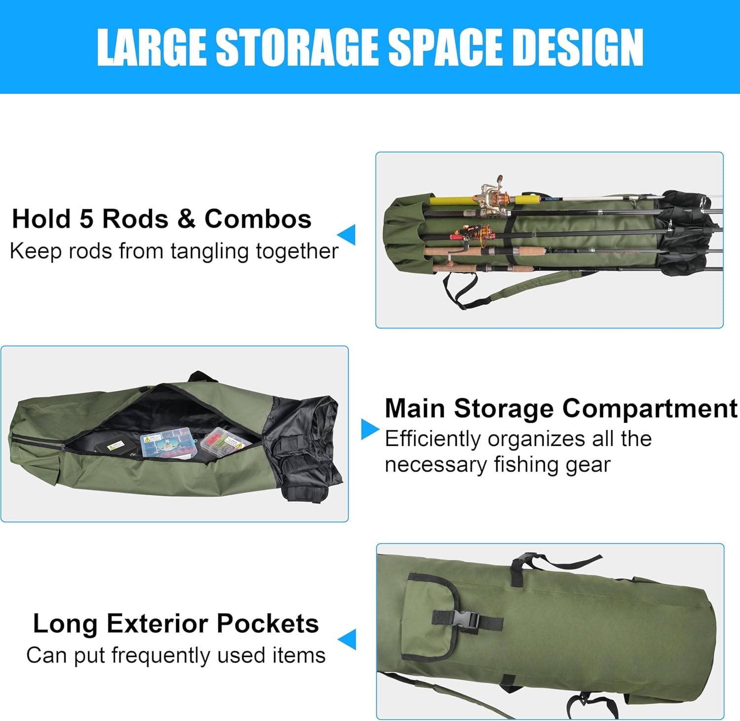 Fishing Rod Bag Pole Case, Portable Large Capacity Fishing Pole Carrier Case Oxford Waterproof Fishing Rod Organizer Travel Bag Fishing Gift for Men