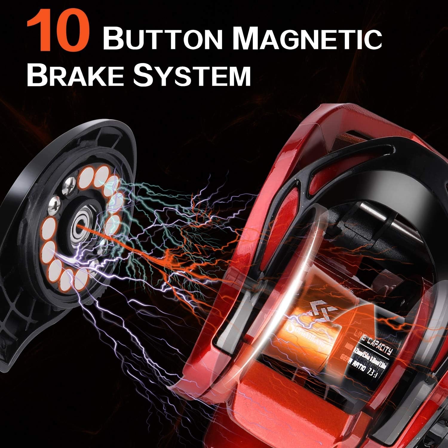 Baitcasting Reels - Colorful Fishing Reel, 8.0:1/7.3:1 Gear Ratios, 9+1 BB, Magnetic Braking System